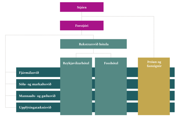 IH Skipurit PPT Hvitt 2024 IS (1)